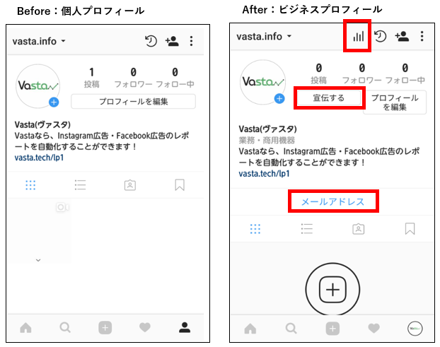 Instagram ビジネスプロフィールの作成方法 インサイトの見方 バリュークリエーション株式会社