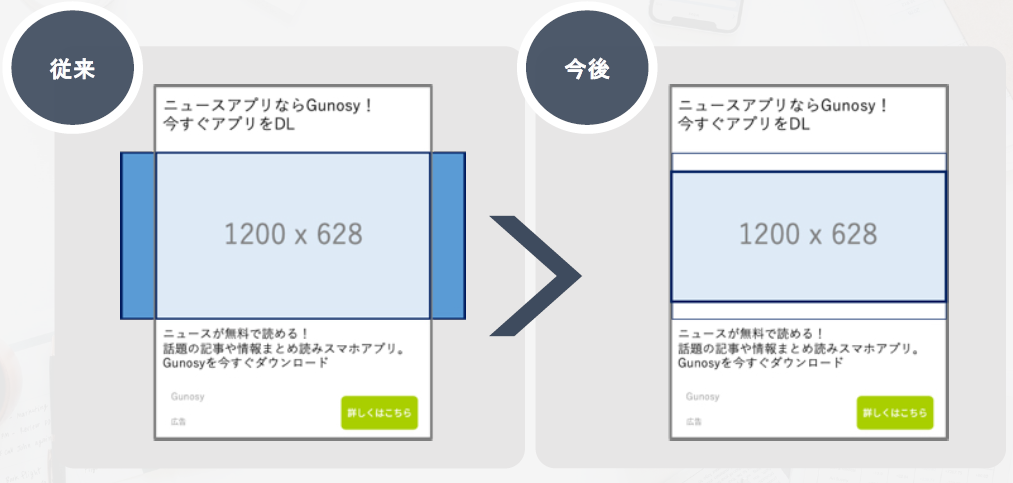 21年最新 Gunosy グノシー 広告の最新情報 運用手法 バリュークリエーション株式会社