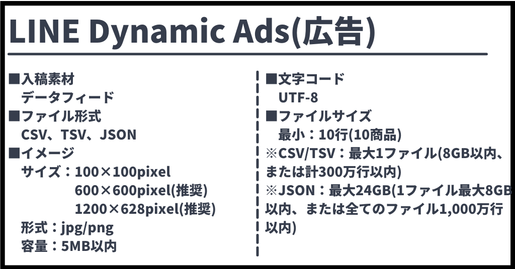 LINE Dynamic Ads(広告)の入稿規定詳細