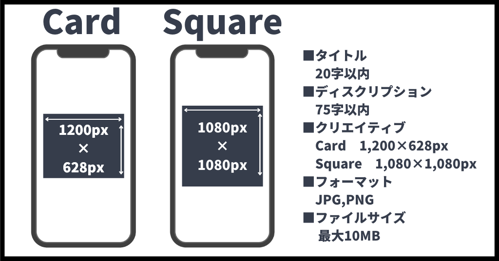 Card/Square投稿規定