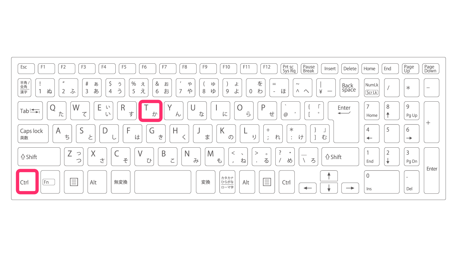 Ctabctrl の使い方 – タブ コントロールとプロパティ シート – BJIRD