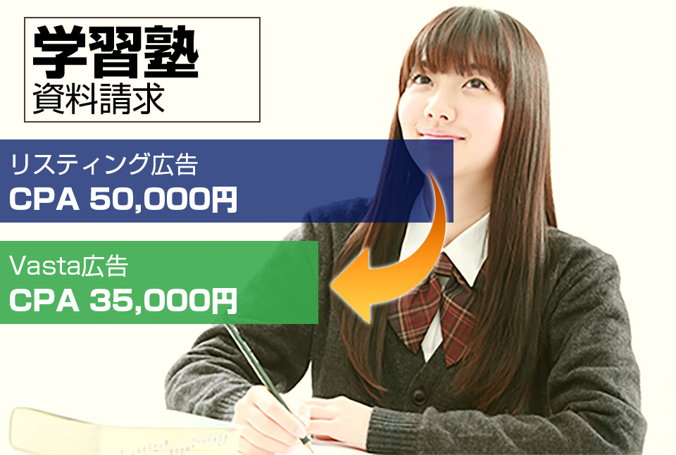 学習塾