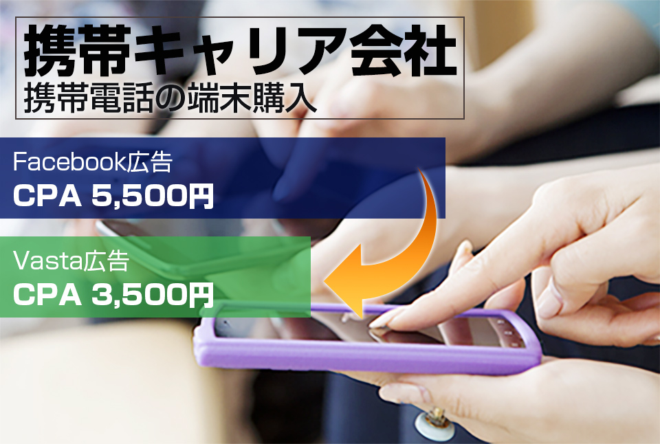 携帯キャリア会社